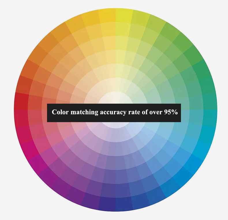 Color Matching Color Matching